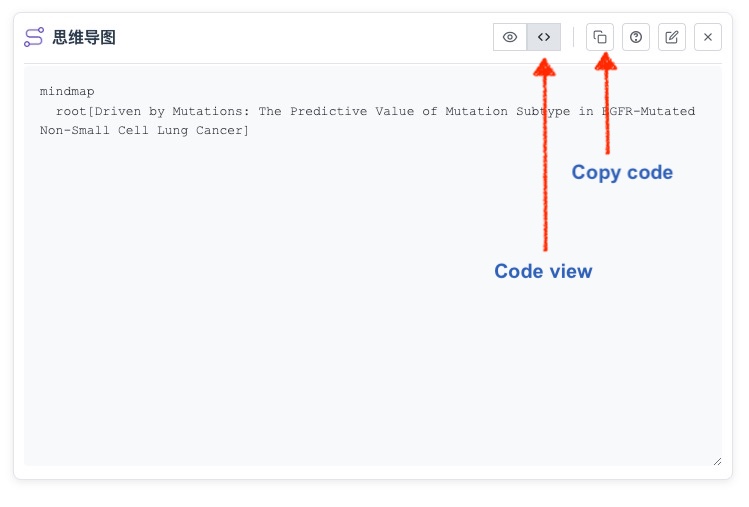 Code View Example